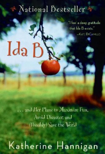 Ida B